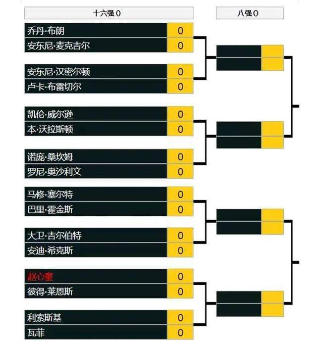 两位小天使也随之成了俗世上帝囚笼中的囚徒。